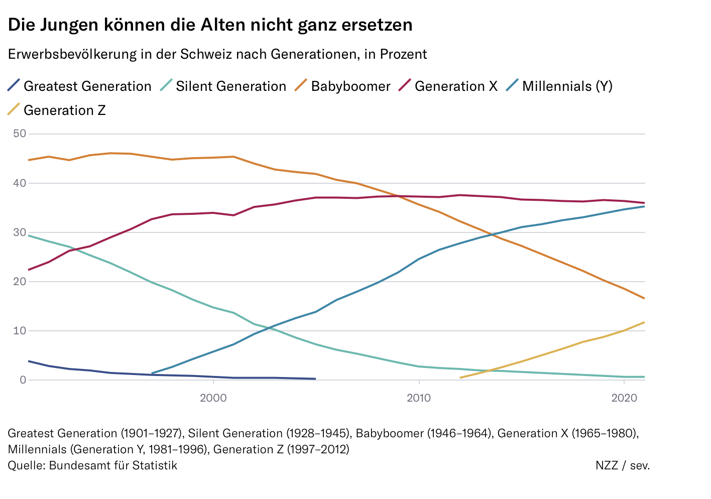 IT-Personalberatung in Deutschland | empiricus GmbH