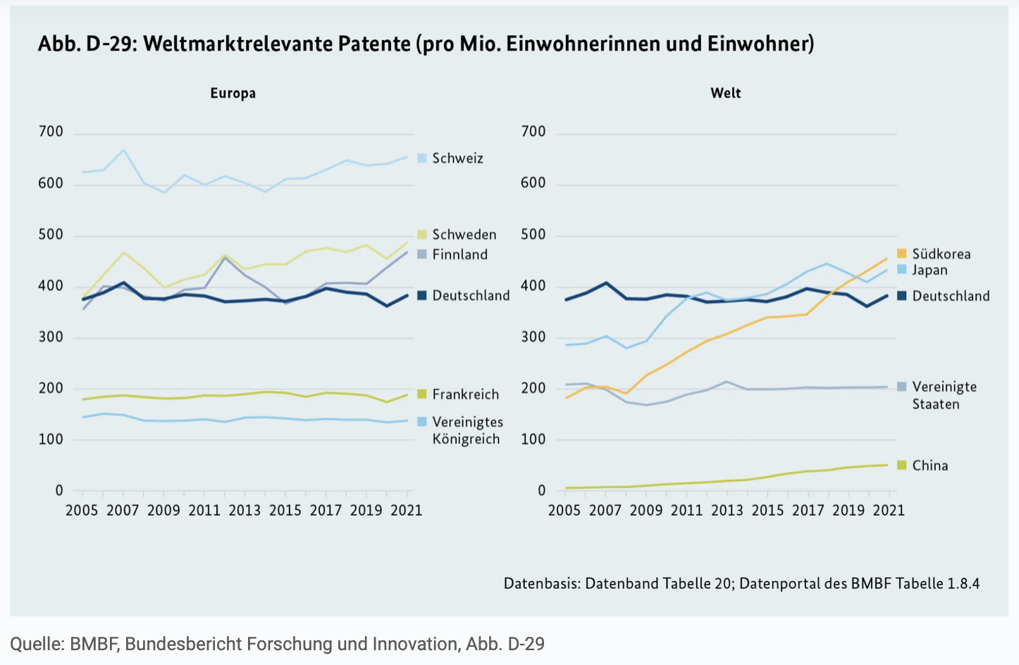 IT-Personalberatung in Deutschland | empiricus GmbH