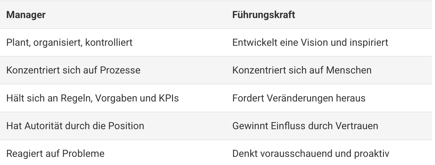 IT-Personalberatung in Deutschland | empiricus GmbH