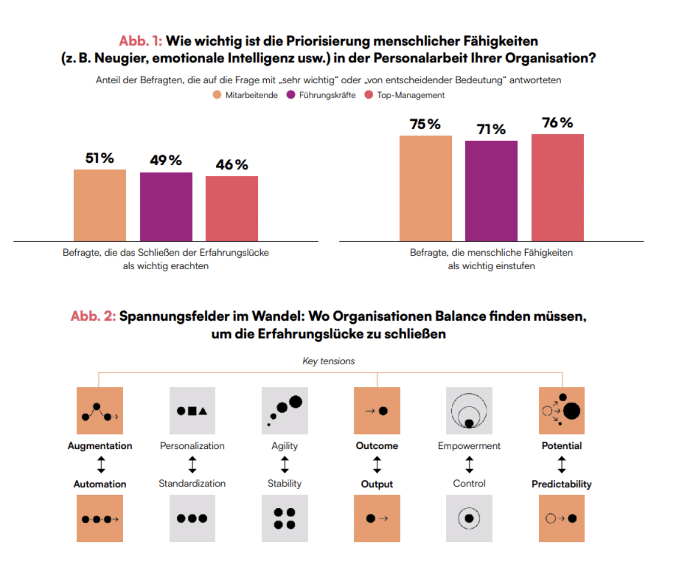 Bildschirmfoto 2025 11 05 um 10.26.50